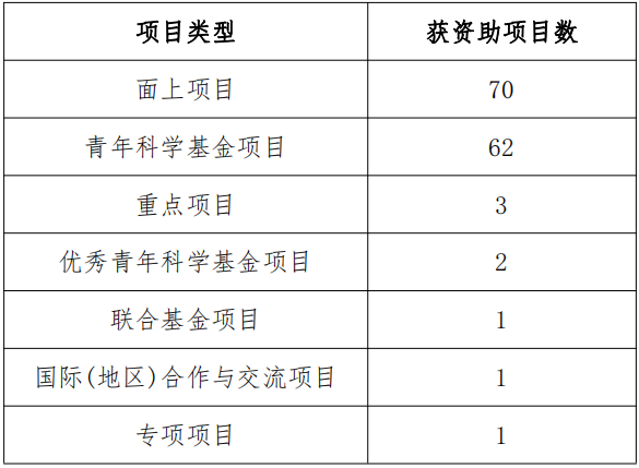 QQ截图20190829111736.png